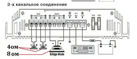 Как подключить сабвуфер к усилителю 4 канальному