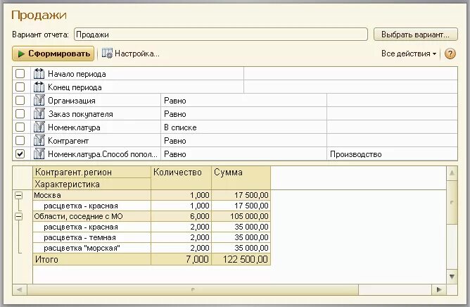 Сформировать отчет по продажам в 1с. Отчет по закупкам. Отчет по номенклатуре в разрезе контрагентов. 1с управление торговлей отчет по контрагентам. Отчет в 1с по контрагентам и номенклатуре.