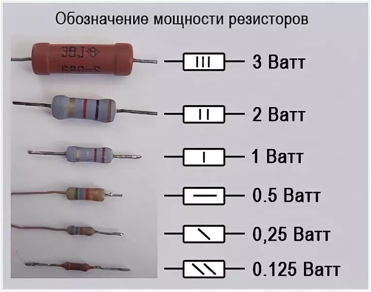 Номинал мощности резистора. 0.125 Ватт резистор обозначение. Резистор 5 ватт на схеме. Резистор 200к маркировка. Резисторы маркировка мощности.