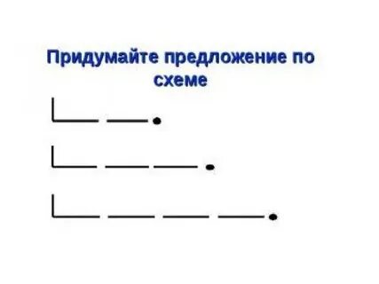 Построить схему предложения 1 класс
