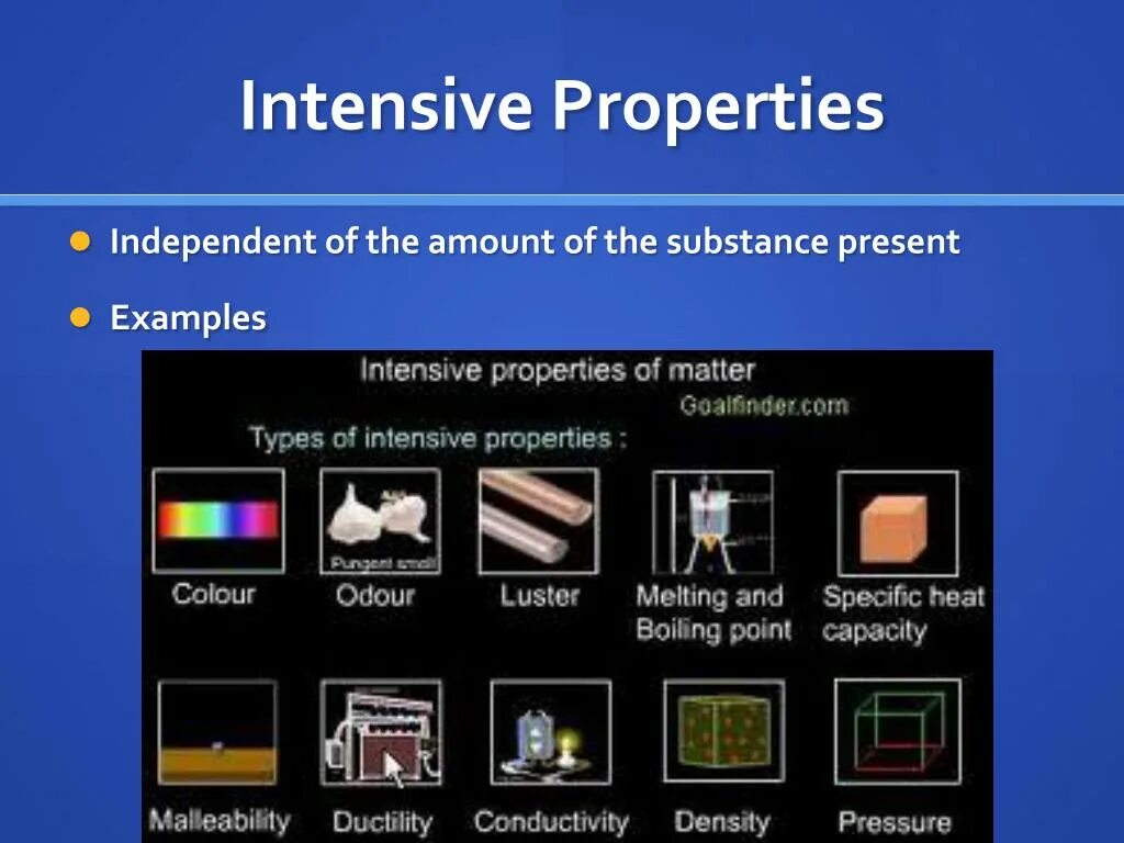 Instance properties