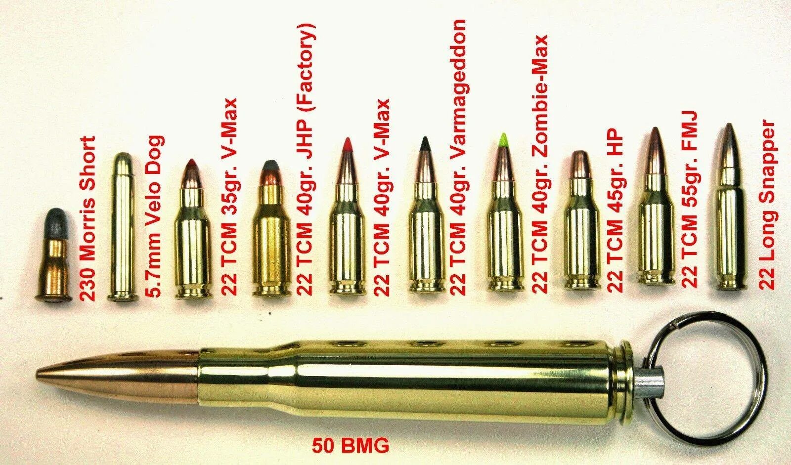 28 мм в м. 5.7X28mm патрон. Калибр 5 7х28. 22 TCM патрон. Калибр 5.7x28.