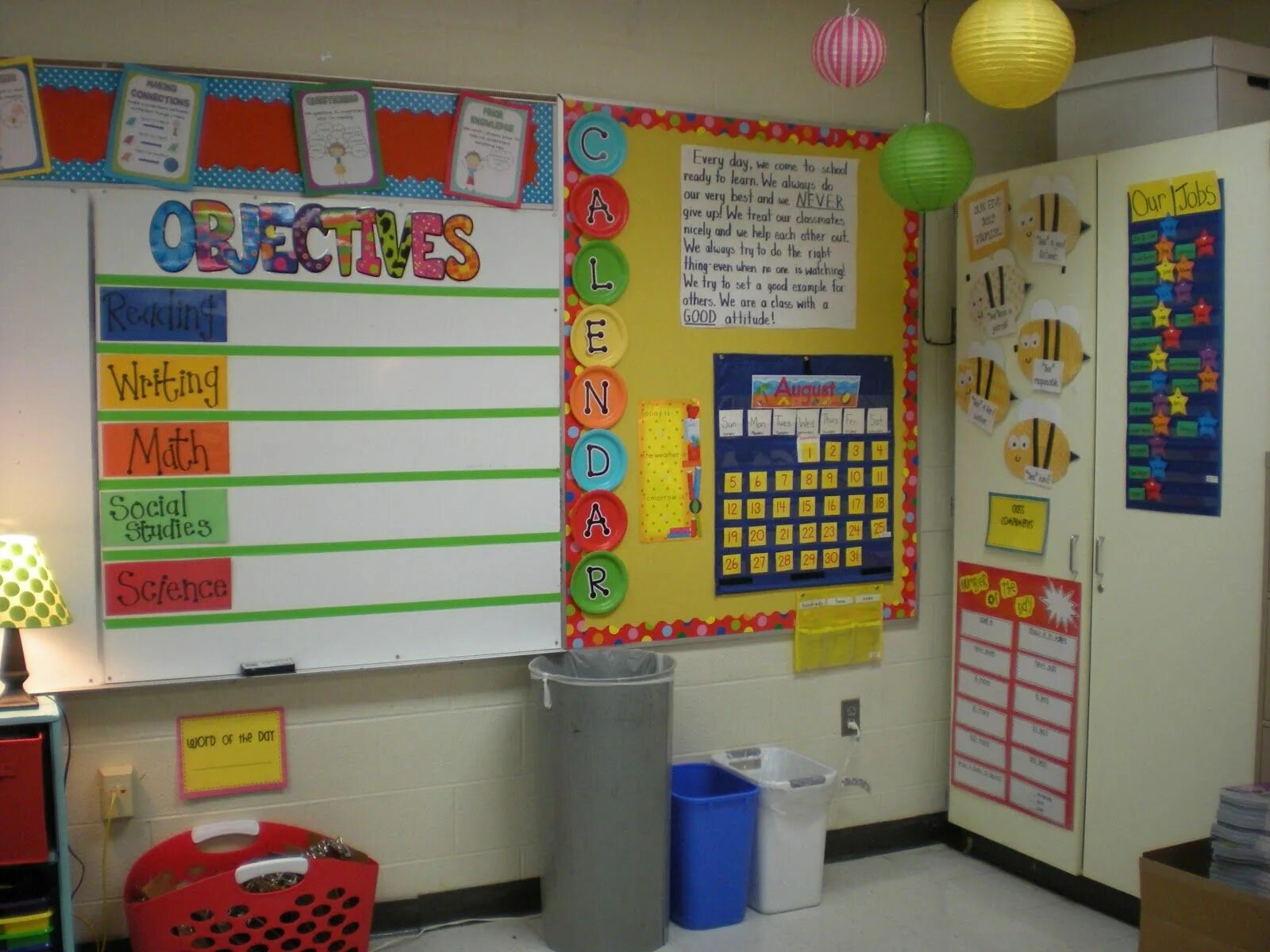 Our Classroom. Организация порядка в классной комнате. The Wall in the Classroom картинка. Class Rools. This is our class