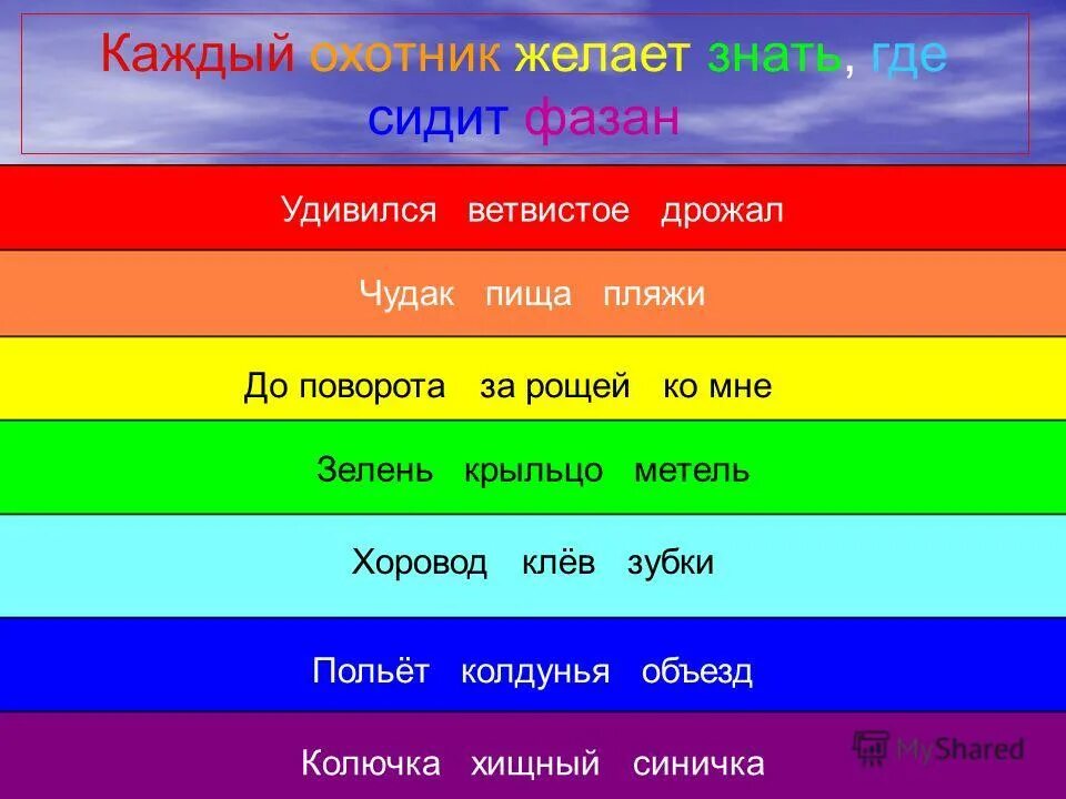 каждый охотник желает знать. кажды йохотник желаеи знать. охотник знает где сидит фазан цвета. каждый охотник желает знать где сидит фазан. каждый охотник желает знать где сидит.