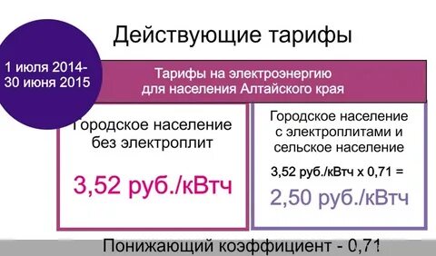 Алтай тариф