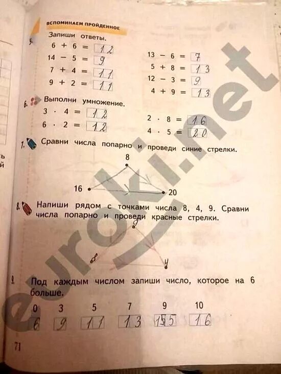 Страница 71 номер 3 7. Сравни числа проведи стрелки. Сравни числа попарно и проведи синие стрелки. Сравини цасла попарно и провиди синие стрелки. Соавни чимла попарно ипроаеди мтрелки.