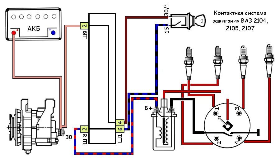 Схема подключения карбюратора 2107. Схема контактного зажигания ВАЗ 2105. Схема зажигания ВАЗ 2104 карбюратор. Схема катушки зажигания ВАЗ 2104. Схема подключения катушки зажигания ВАЗ 2105.