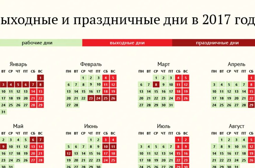 Описание выходного дня