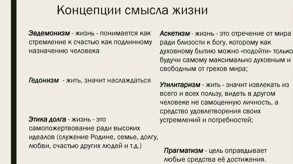 Что такое смысл как его понимать. Концепции смысла жизни. концепции смысла жизни человека. концепции смысла жизни в философии. философы о смысле жизни.