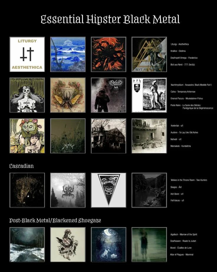 Поджанры блэк металла. Black metal essentials. mu essentials black metal. каскадиан блэк метал. black metal essential proto black metal.