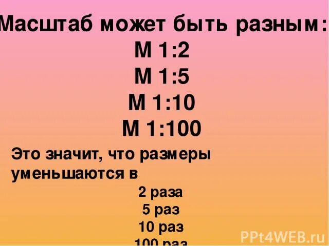 Что значит м5. Масштаб 1 к 100. Масштаб 1:100; 2:1; 10:1; 100:1. Масштаб 1 к 10. Масштаб один к десяти.