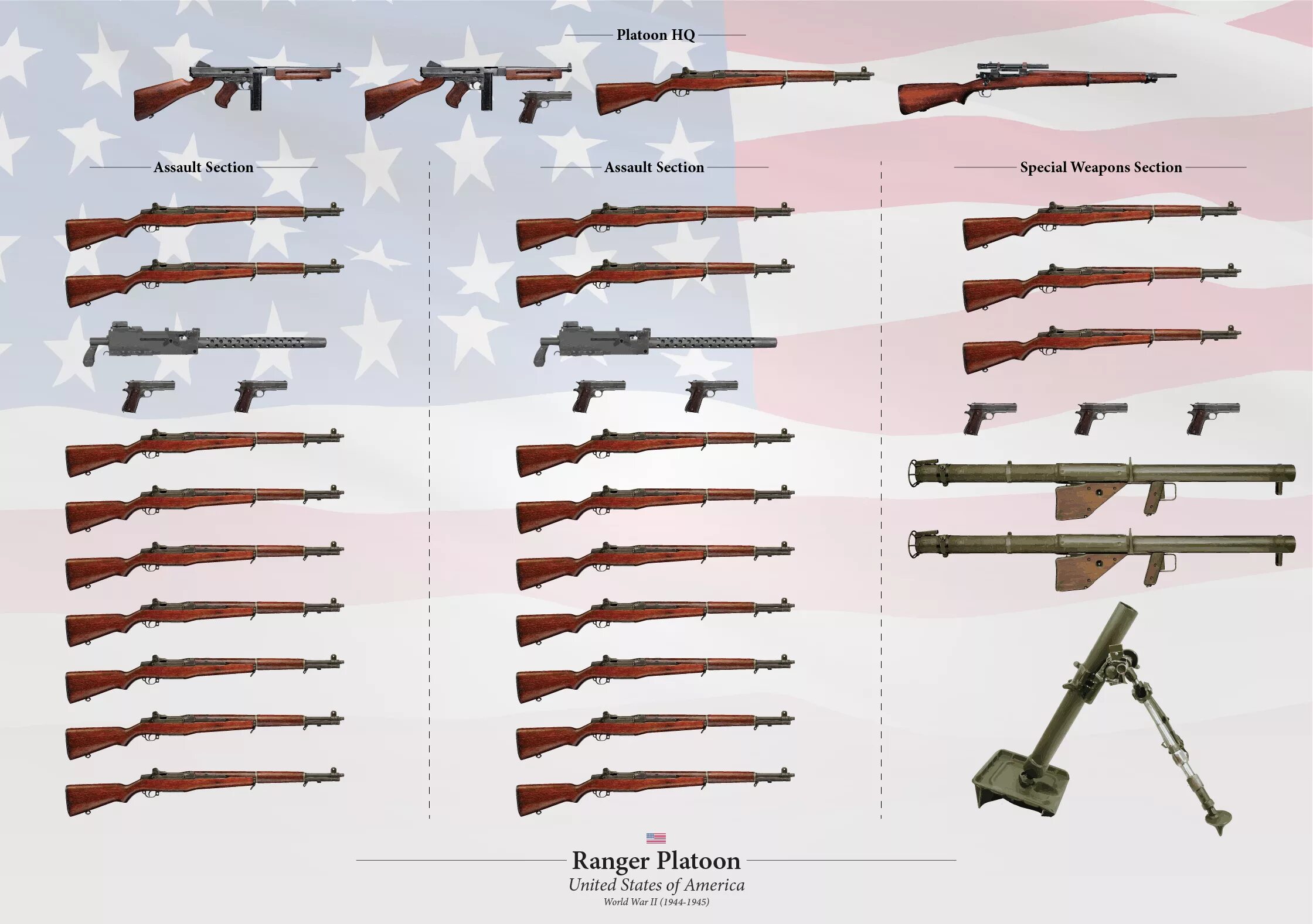 Как переводится weapon