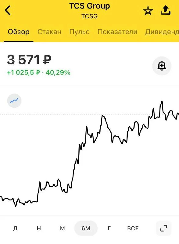 ключевая ставка цб. отток денег из банков россии. ключевая ставка цб рф 2020-2021. курс цб на 28. курс доллара сбербанк.