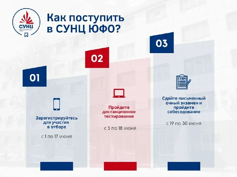 журнал сунц юфо