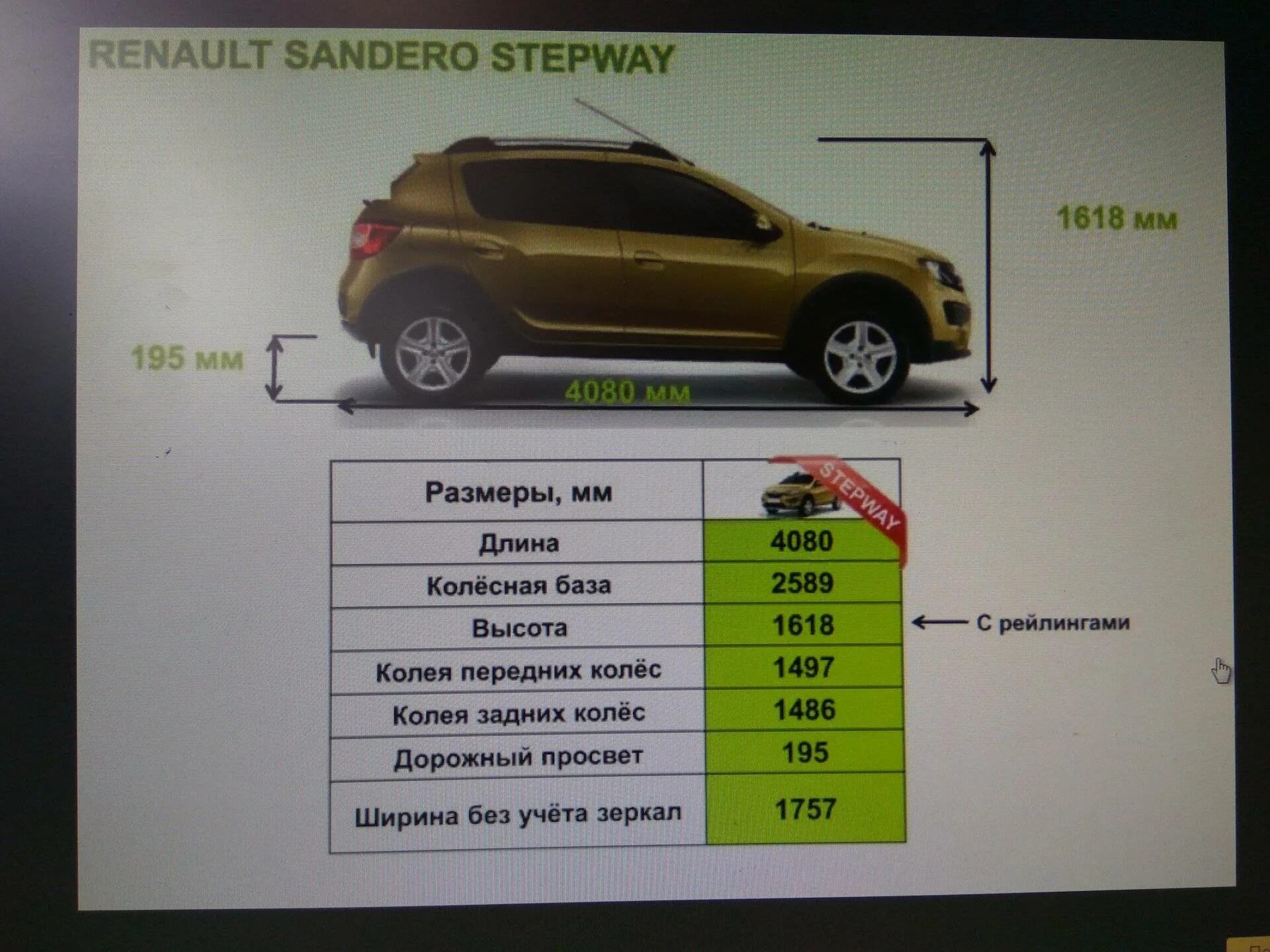 Клиренс на Renault Sandero Stepway 2. Рено Сандеро степвей клиренс. Renault Sandero Stepway 2020 клиренс. Габариты Renault Sandero Stepway 2021.