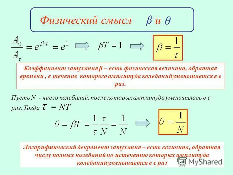 Величина обратная времени