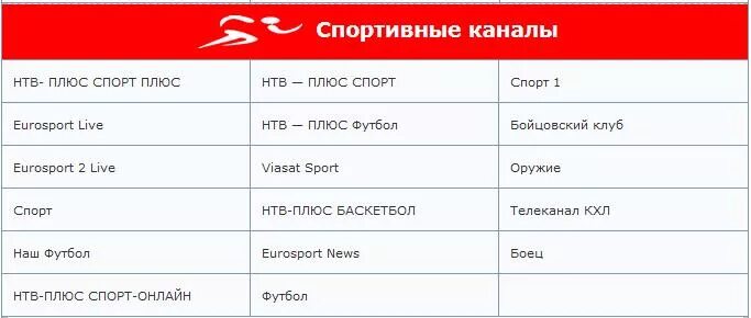 МТС каналы. МТС спутниковое ТВ каналы. Спутниковое Телевидение МТС список каналов. МТС ТВ. Мтс каналы и цена