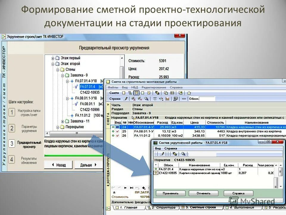 Формирование сметы проекта. Коэффициент в смете. Виды смет и стадии проекта. Формирование сметы. Коэффициент на оборачиваемость материалов смета.