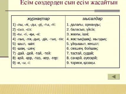 Порно жас письки алғаш рет