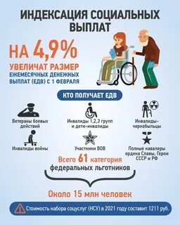 Выплаты 18 ноября