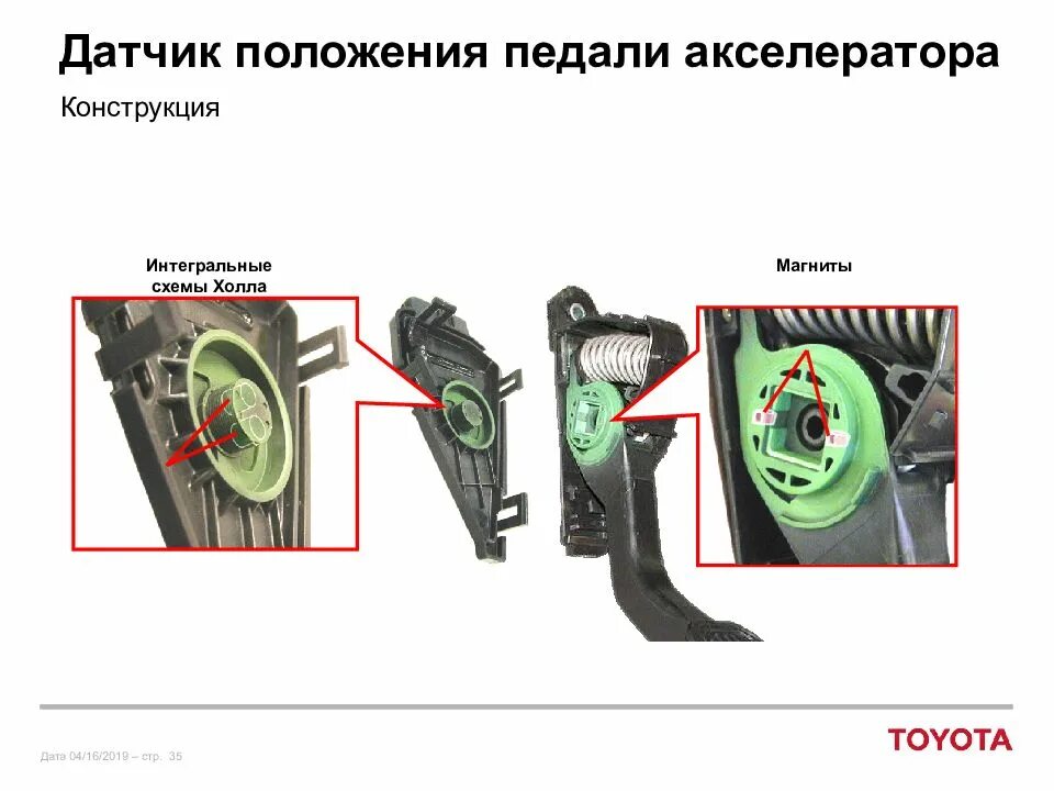 Принцип работы резистивного датчика. Сигнал датчика положения педали акселератора. Е-газ датчик положения педали акселератора. Датчик положения педали акселератора freelander 2. Схема подключения электронной педали акселератора.