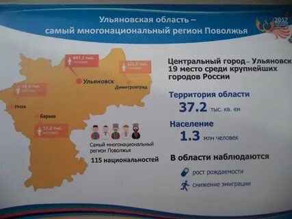 Центр приволжья акции