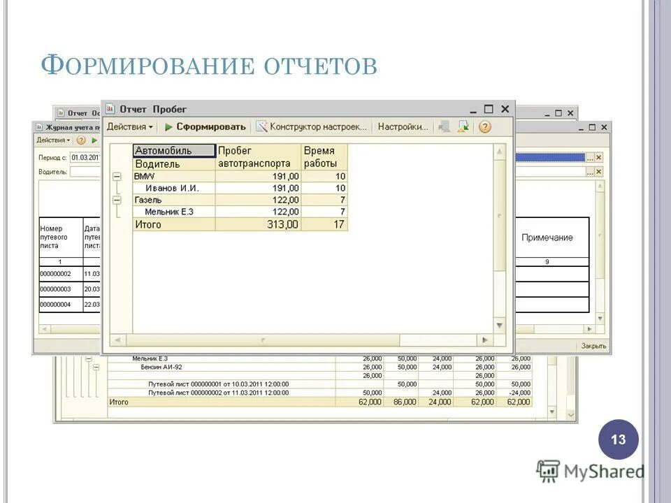 Как сформировать отчет в 1 с. Формирование отчета. сформировать отчет. формирование отчета в 1с. сформировать отчет в 1с.