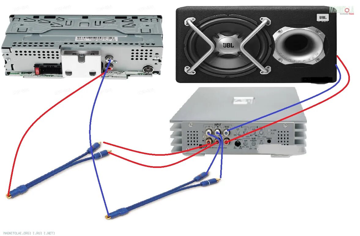 Магнитола 4 канала. Как подключается сабвуфер к усилителю 4 канальному. Подключение 4 канального усилителя и 2 канального усилителя. 2 Сабвуфера к 4 канальному усилителю. Как подсоединить 4 канальный усилитель к магнитоле.