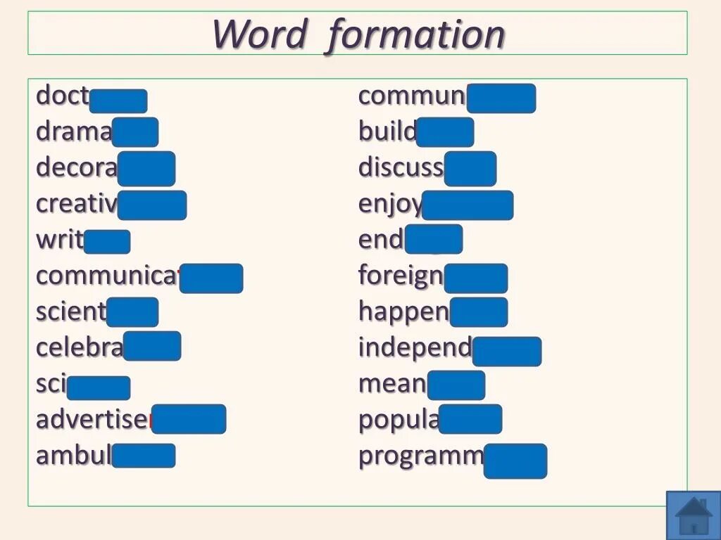 Word formation в английском. Word formation. Word formation таблица. Word formation in English. World formation английский.