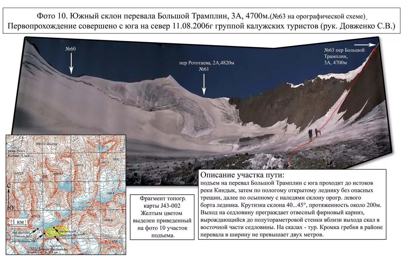 Как определить южный склон. Склон северной экспозиции. Склон северной экспозиции. Южный склон и северный склон. Северный склон или южный.