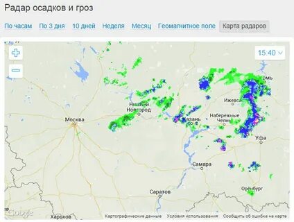 Карта осадков актобе