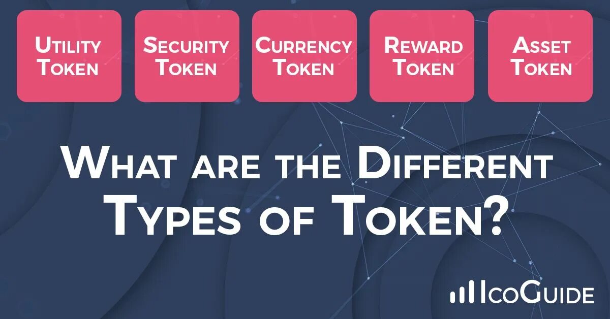 Some token. Types of token. Token: what. Different Types of tokens. Types of tokens for Security.