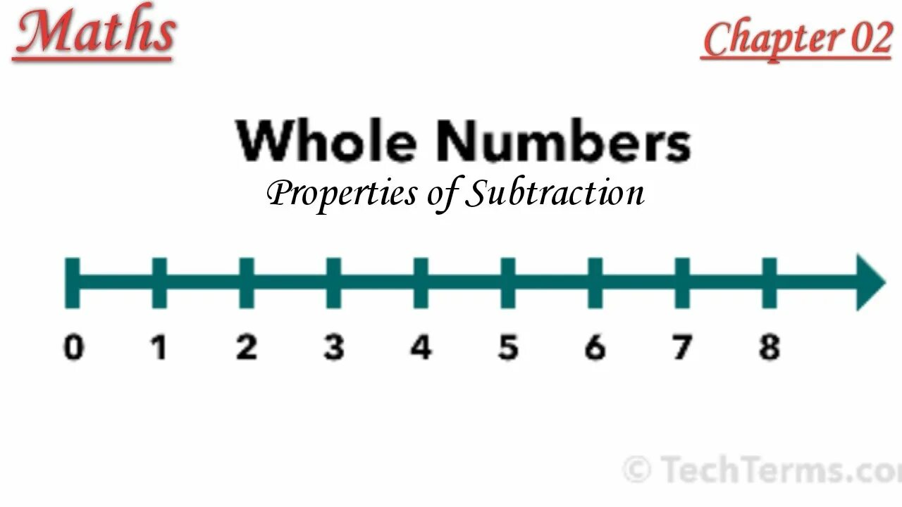 That the number is increasing. Natural numbers. whole numbers. n natural number. what is natural number.