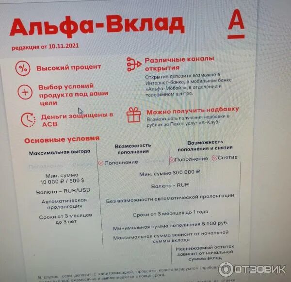 Почему не открывается альфа банк. Альфа вклад. Альфа-вклад Альфа-банк. Вклады в Альфа банке. Альфа-банк депозит проценты.