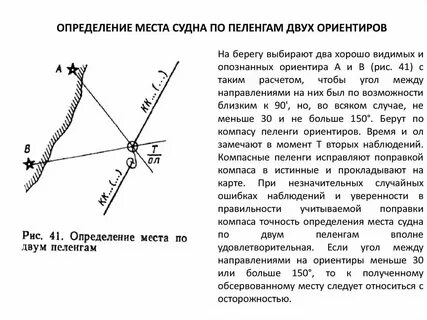 Как распознать место