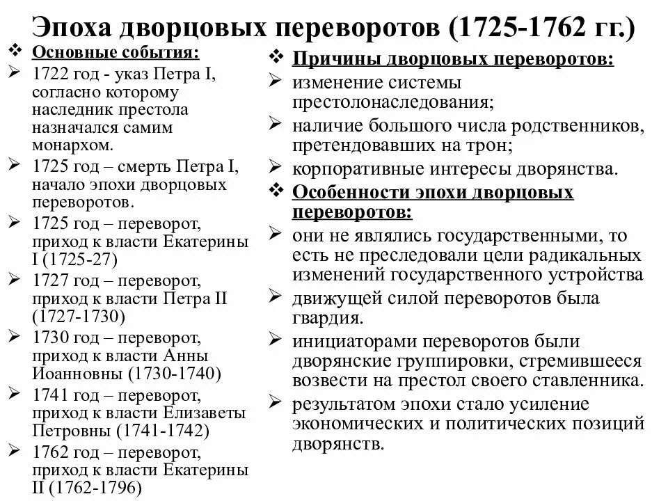 Основные направления внешней политики эпохи дворцовых переворотов. Дворцовые перевороты эпоха дворцовых переворотов 1725-1762. Причины дворцового переворота 1725-1762 таблица. «Внешняя политика эпохи дворцовых переворотов 1725 – 1762 гг.». Хронология дворцовых переворотов таблица.