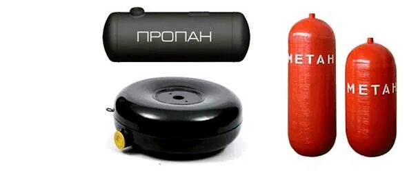 Автомобильный газовый баллон. Газы метан пропан. Метан этан пропан бутан таблица. Гбо пропан метан. Метан газ баллон нархи.