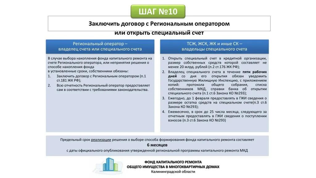 Внесла изменения в региональный. Договор по капитальному ремонту. Договор на капитальный ремонт многоквартирного дома. Какие документы нужны при проведении капитального ремонта. Договором на капитальный ремонт МКД.