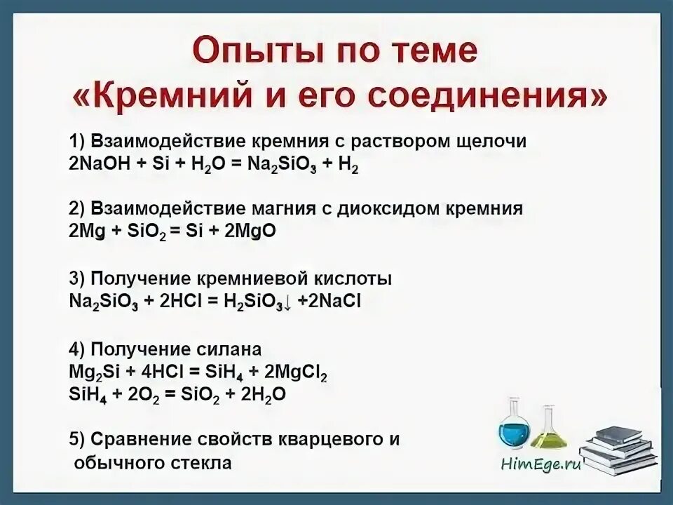 Тест по теме кремний. Кремний и кремниевая кислота. Кремний и щелочь. Кремний с соляной кислотой. Кремний с раствором щелочи.