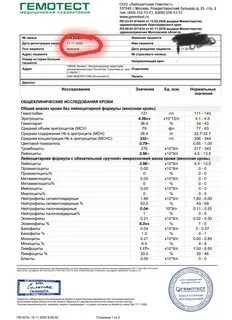 Какие анализы на аллергию нужно сдавать взрослому