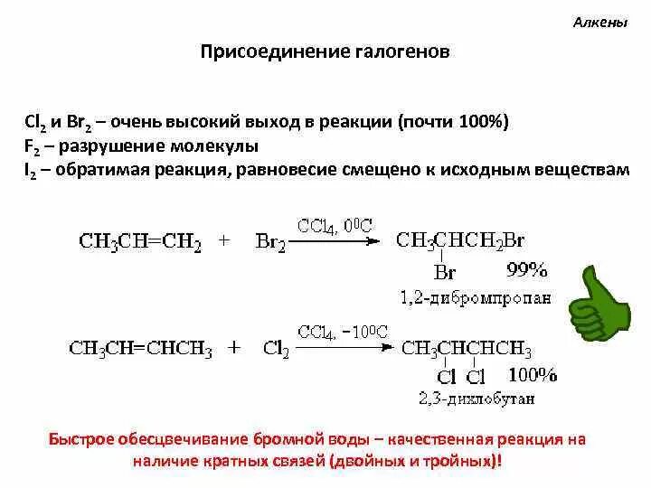 Реакция замещения br2. Реакция присоединения горения Алкены. Взаимодействие с галогенами cl2 br2 Алкены. Реакция присоединения алкена с h2o. Алкены реакция с cl2.