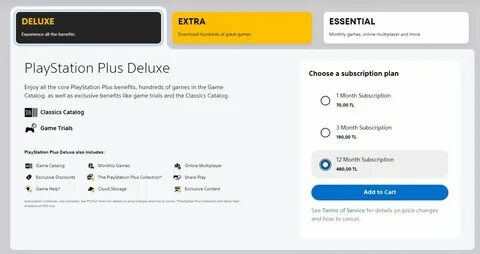 Сколько лир стоит ps plus