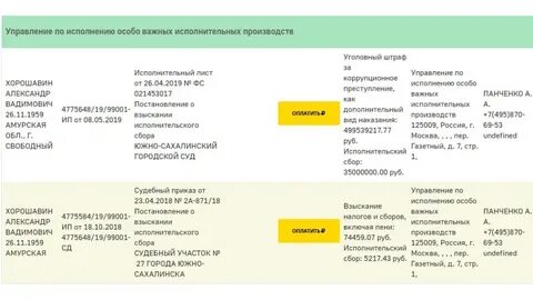 Судебные приставы южно сахалинск