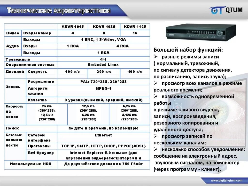 Характеристика высоты звука. Звуковая информация. Звуковые записи характеристики. Качество цифрового звука. Методы записи и воспроизведения звука.