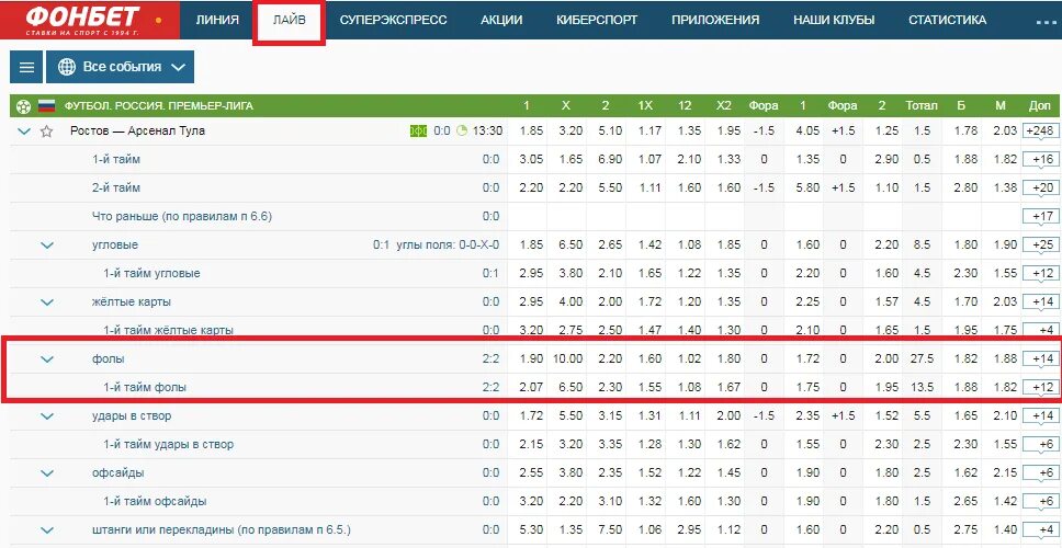 Что значит 2 0 в футболе