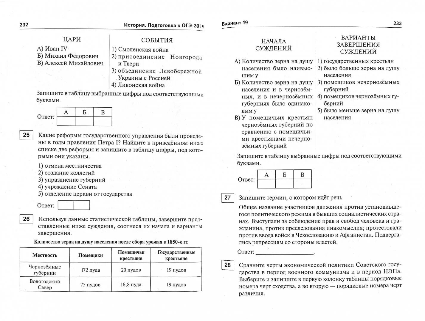 Огэ история вк. Демоверсия история ОГЭ 9 класс. ОГЭ история варианты. ОГЭ по истории пробник. История подготовка к ОГЭ.