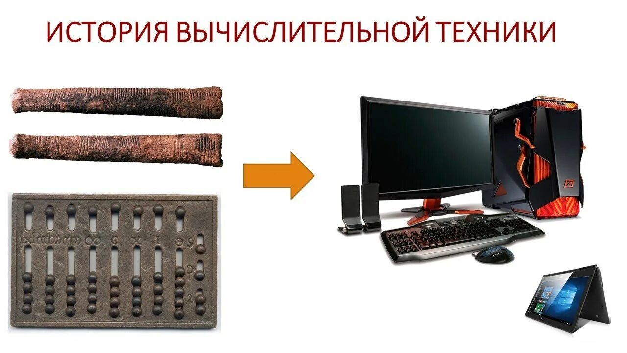 Средства вычислительной техники 6 класса. Эволюция компьютеров. История вычислительной техники. Книги по истории вычислительной техники. История вычислительной техники 7 класс.