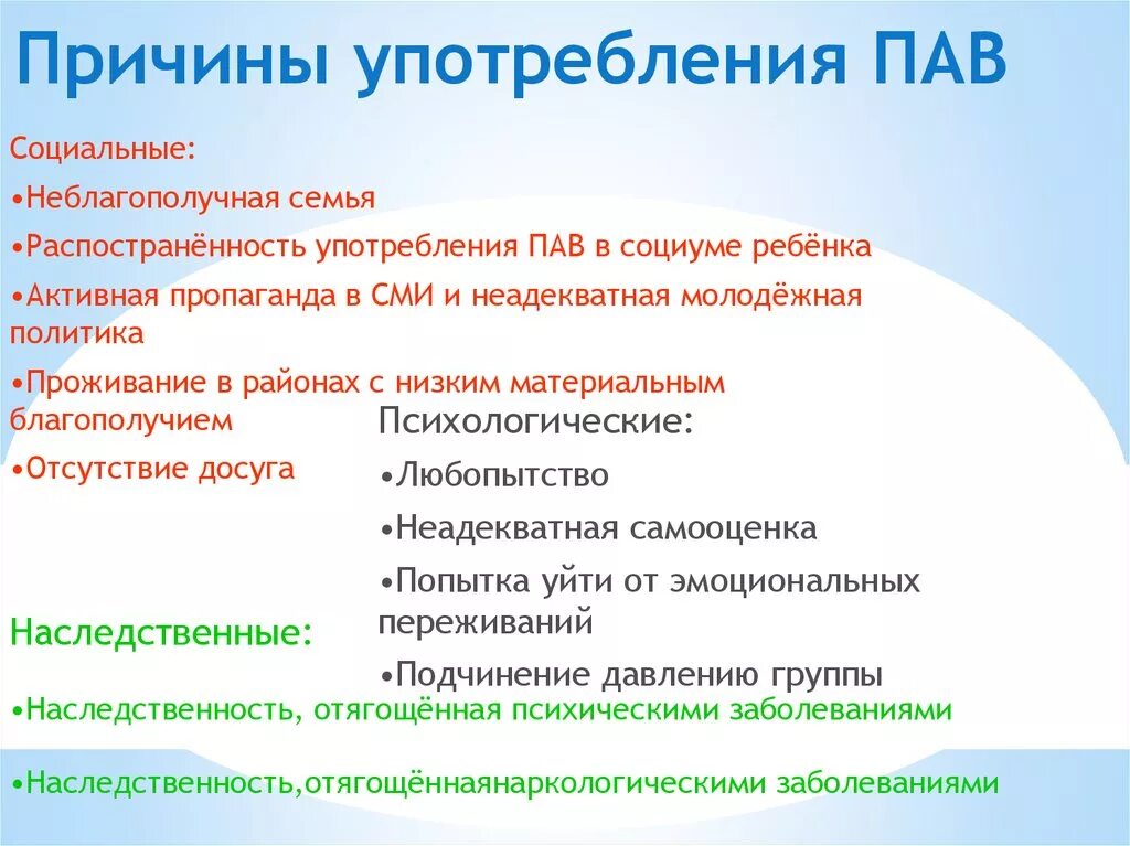 Социальная профилактика в работе с молодежью. Причины употребления пав. Причины употребления пав подростками. Причины употребления психоактивных веществ. Причины употребления психоактивных веществ подростками.