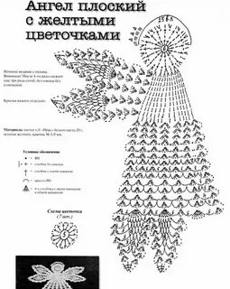Схема ангелов крючком