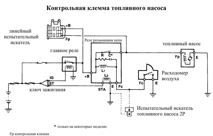Схема питания бензонасоса приора Не заводится уаз буханка 409 мотор не работает бензонасос и нет искры фото